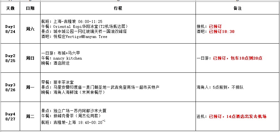 穿越时光的温柔邂逅-记马来西亚吉隆坡游,吉隆坡旅游攻略